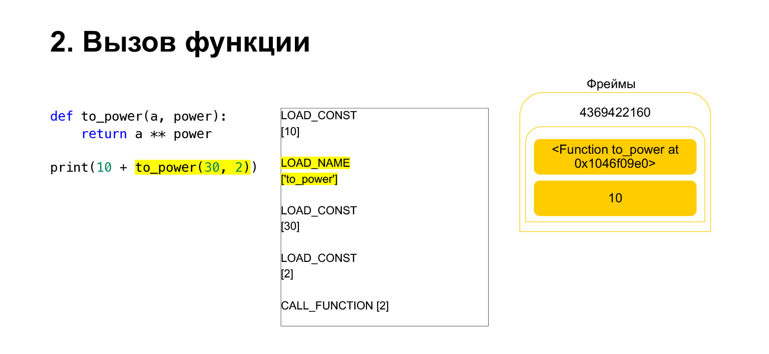 Устройство CPython. Доклад Яндекса - 17