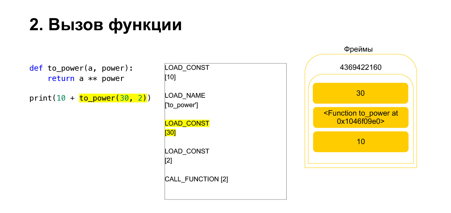 Устройство CPython. Доклад Яндекса - 18