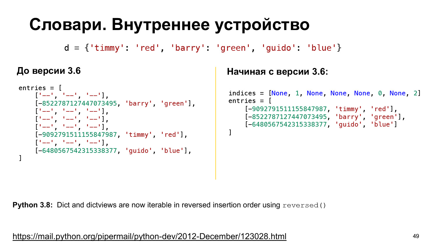 Устройство CPython. Доклад Яндекса - 33