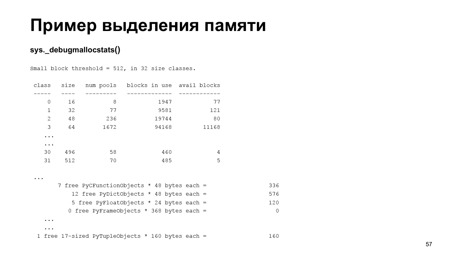 Устройство CPython. Доклад Яндекса - 40