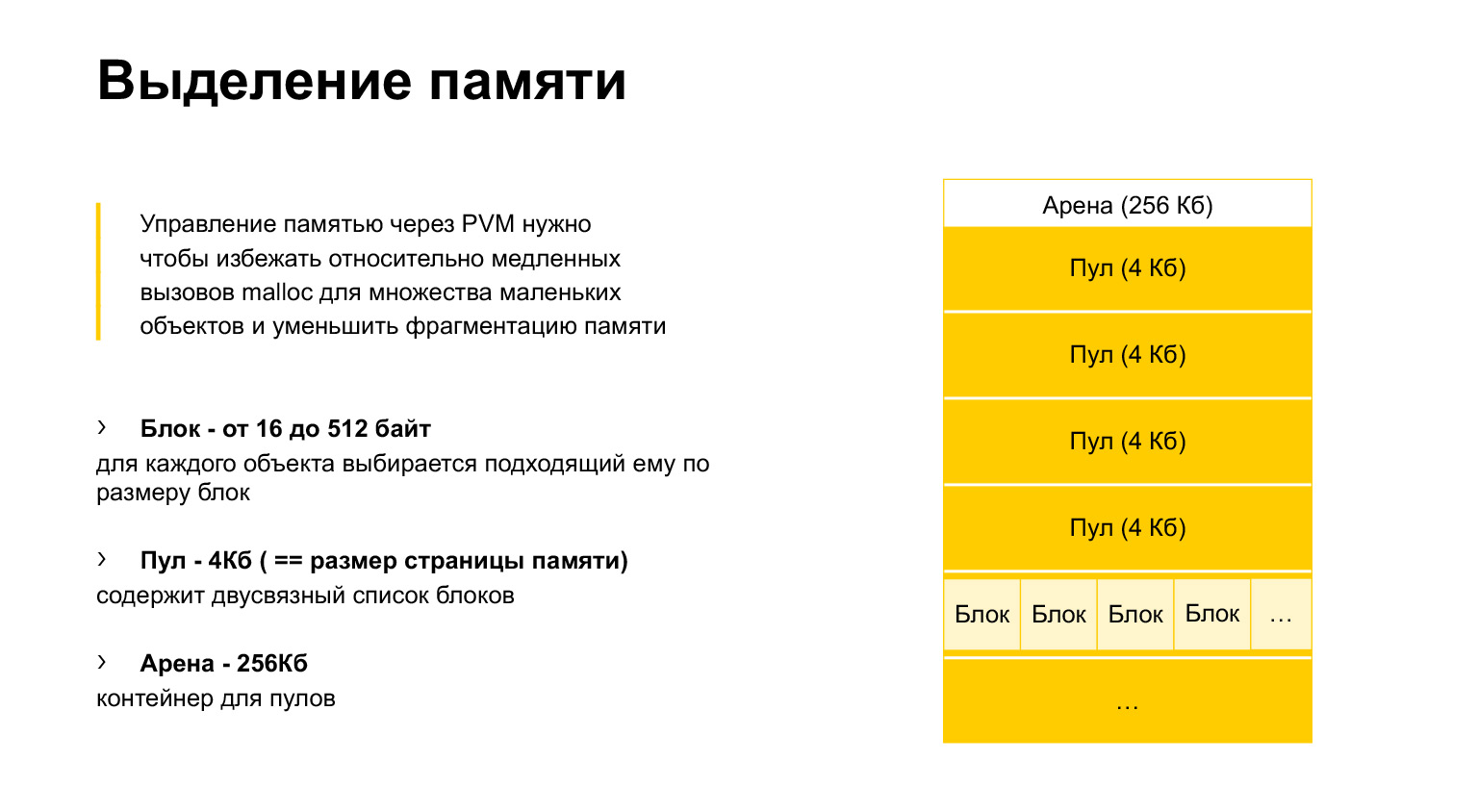 Устройство CPython. Доклад Яндекса - 41