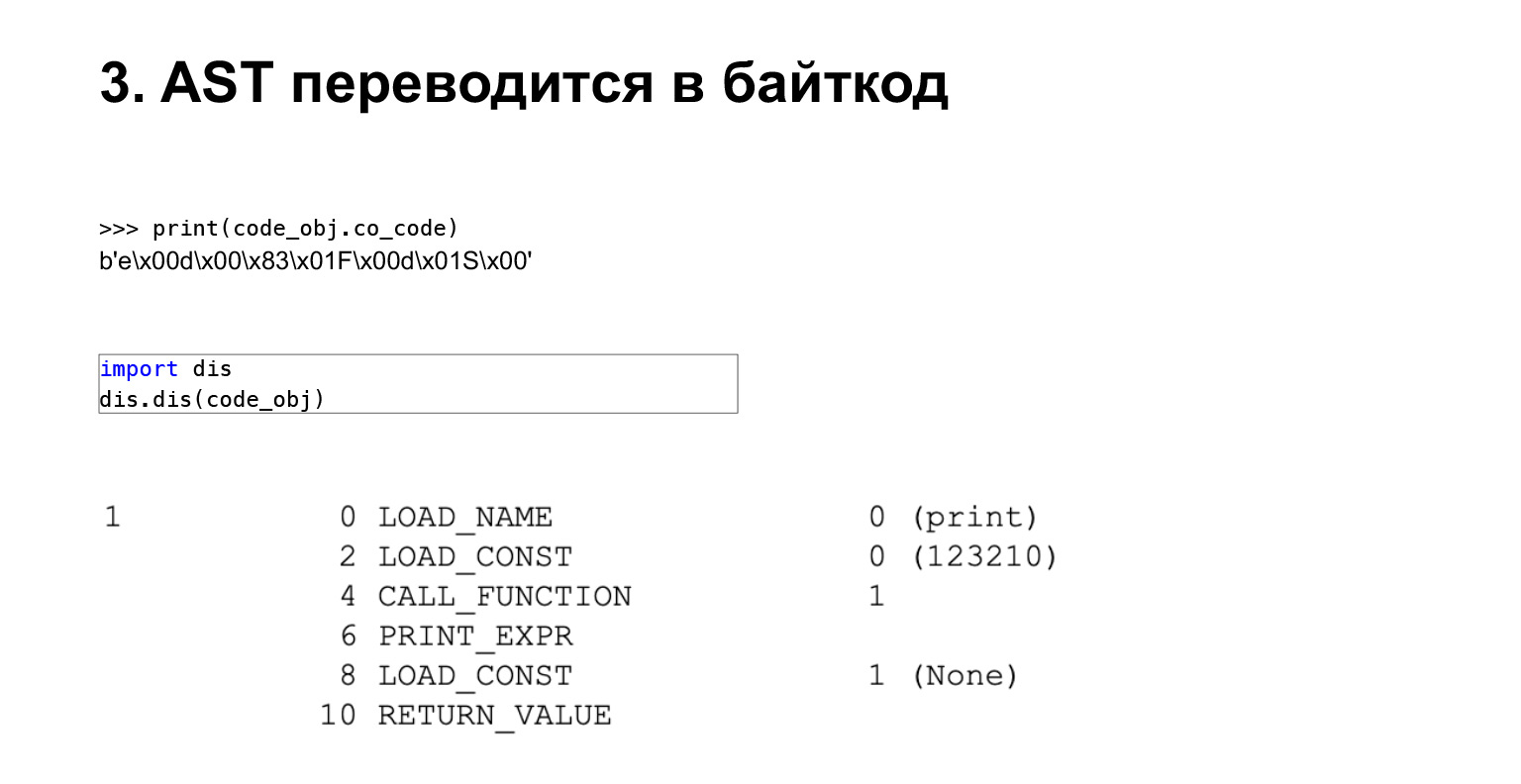 Устройство CPython. Доклад Яндекса - 6