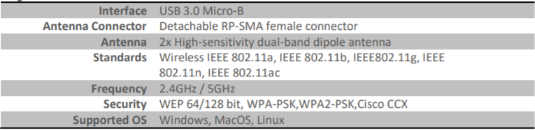 Девайсы для пентеста. Обзор хакерских девайсов. Часть 3: Wi-Fi + Network - 5