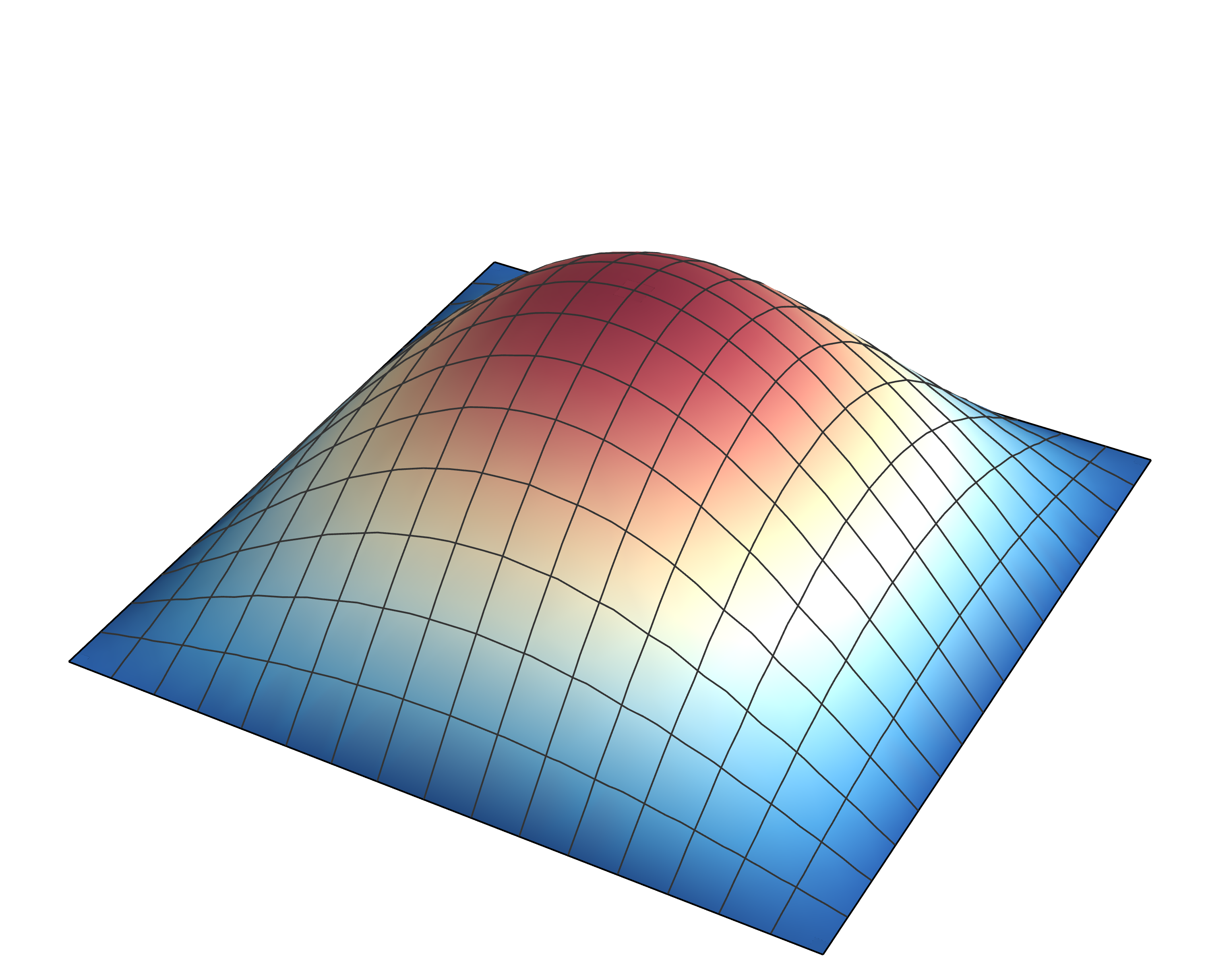 Как мы используем квантовый свет для измерения осцилляторов при -250°С - 7