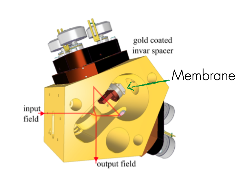 Как мы используем квантовый свет для измерения осцилляторов при -250°С - 9