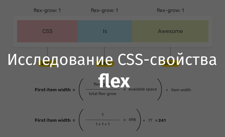Исследование CSS-свойства flex - 1