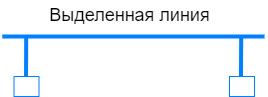 Power-line communication. Часть 1 — Основы передачи данных по линиям электропередач - 16