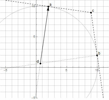 Циркулярные кривые 2-го порядка - 10