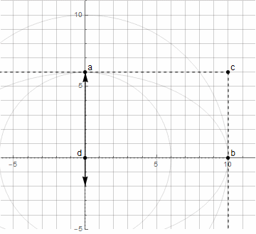 Циркулярные кривые 2-го порядка - 11
