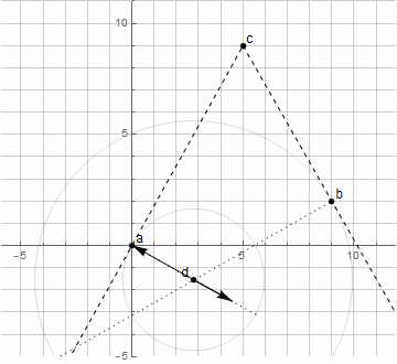 Циркулярные кривые 2-го порядка - 12