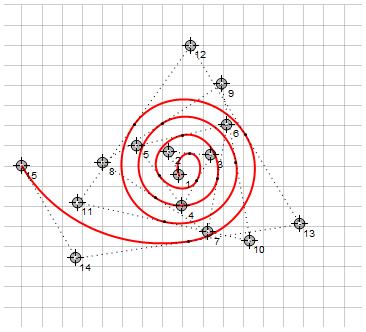Циркулярные кривые 2-го порядка - 24