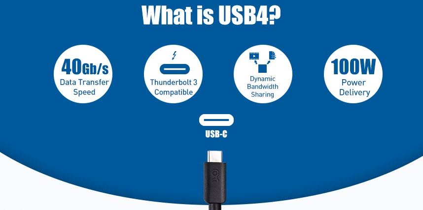 USB4: все тот же USB? - 2