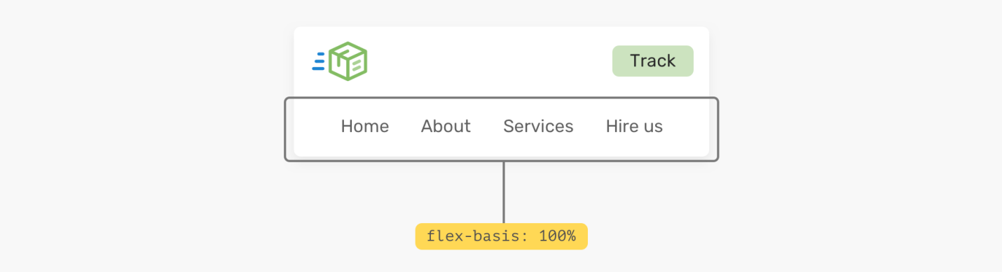 Проектирование заголовочных частей сайтов с использованием CSS Flexbox - 16