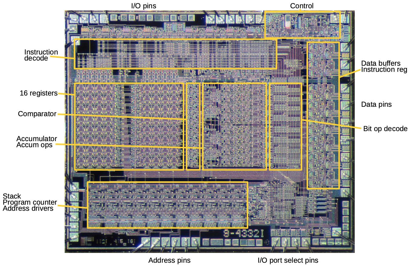 Внутренности HP Nanoprocessor: высокоскоростной процессор, не умеющий складывать - 4