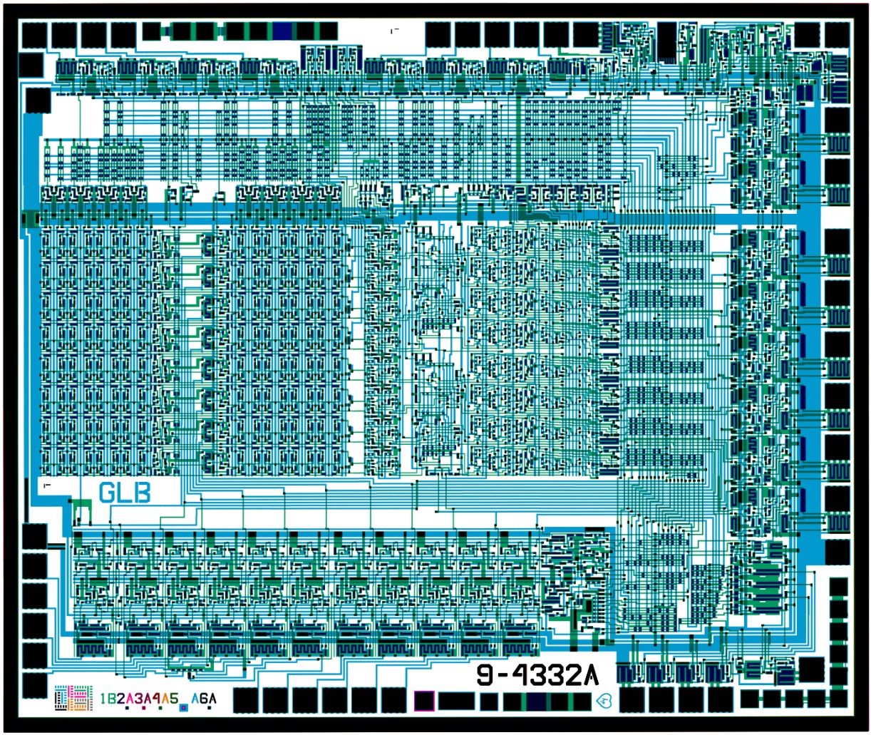 Внутренности HP Nanoprocessor: высокоскоростной процессор, не умеющий складывать - 1
