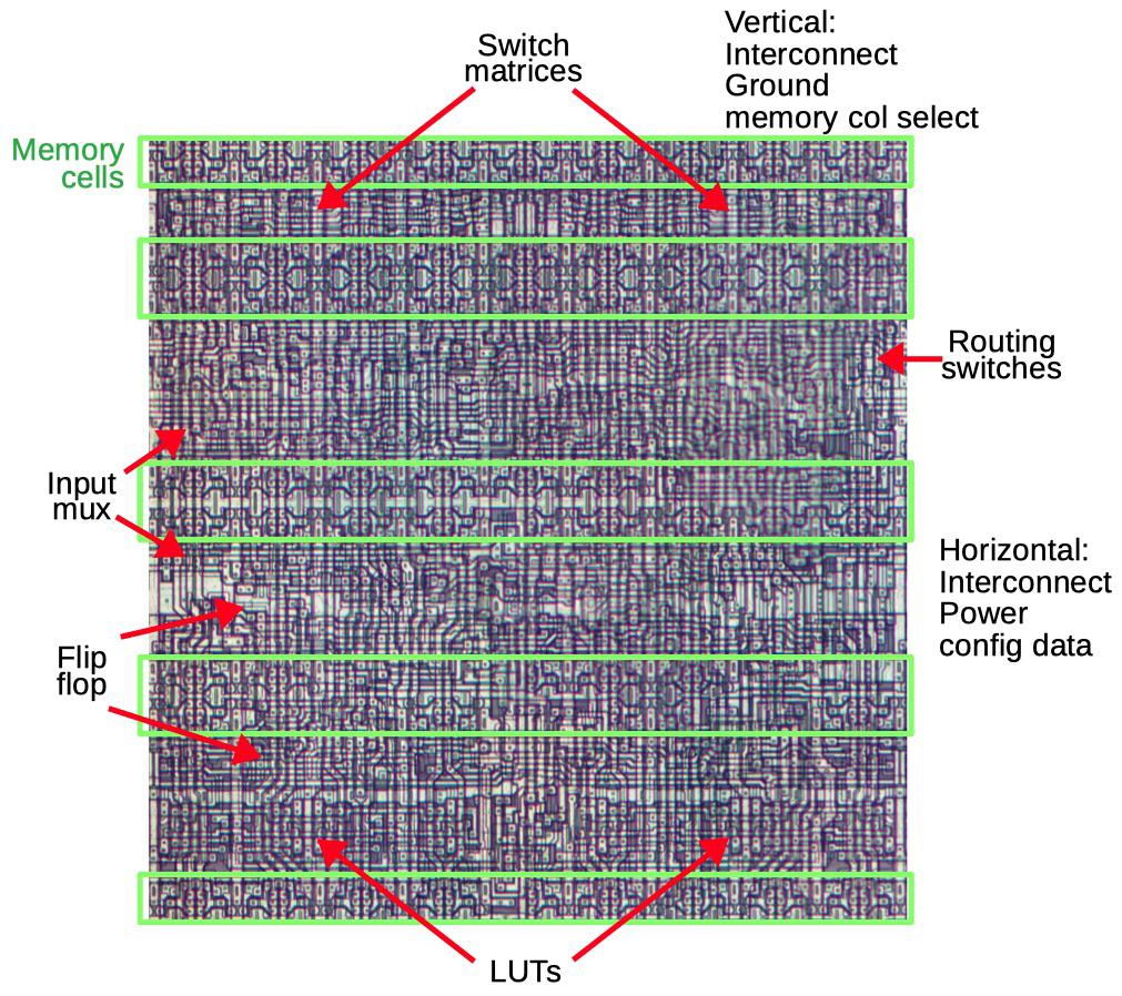Обратная разработка XC2064 — первой микросхемы FPGA - 15