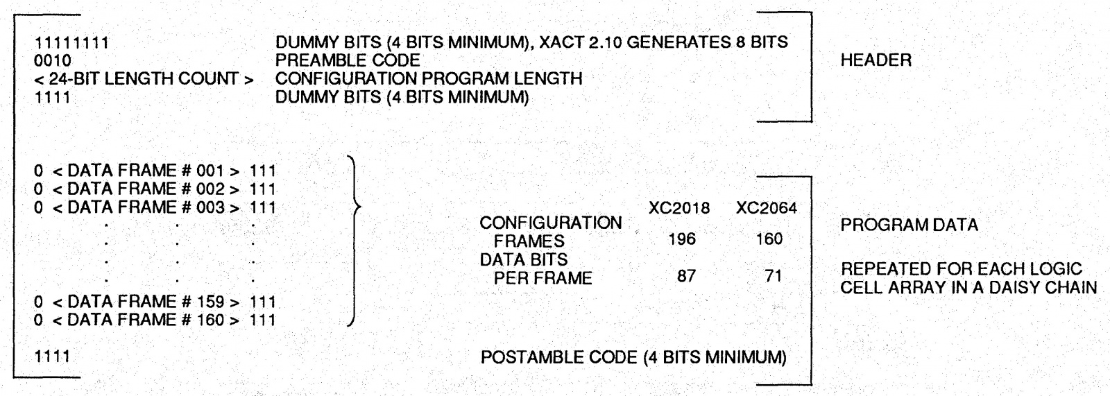 Обратная разработка XC2064 — первой микросхемы FPGA - 19