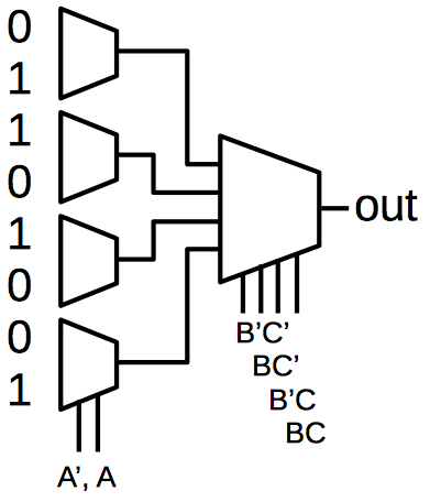 Обратная разработка XC2064 — первой микросхемы FPGA - 23