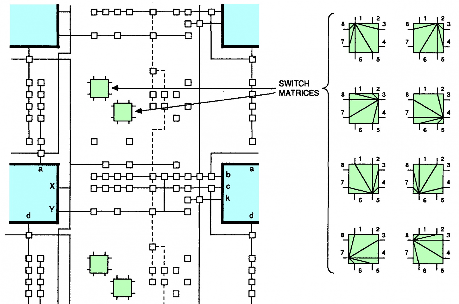 Обратная разработка XC2064 — первой микросхемы FPGA - 26