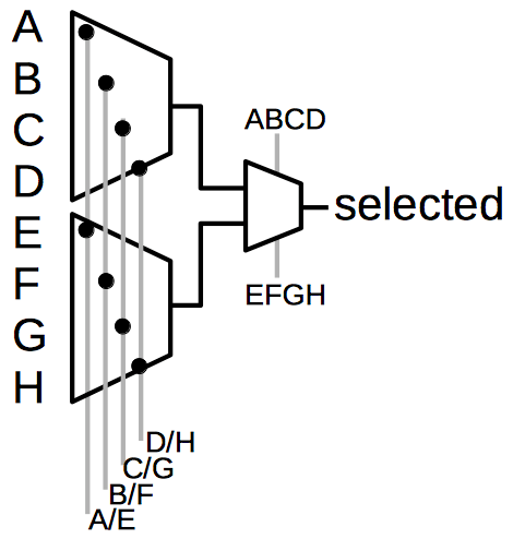 Обратная разработка XC2064 — первой микросхемы FPGA - 29