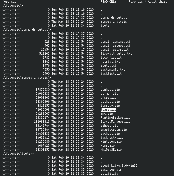 HackTheBox. Прохождение Blackfield. Захват контроллера домена через SMB и RPC, LPE через теневую копию - 11