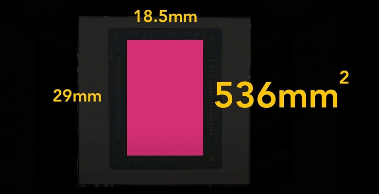 Так выглядит графический процессор AMD Radeon RX 6900 XT (Navi 21)