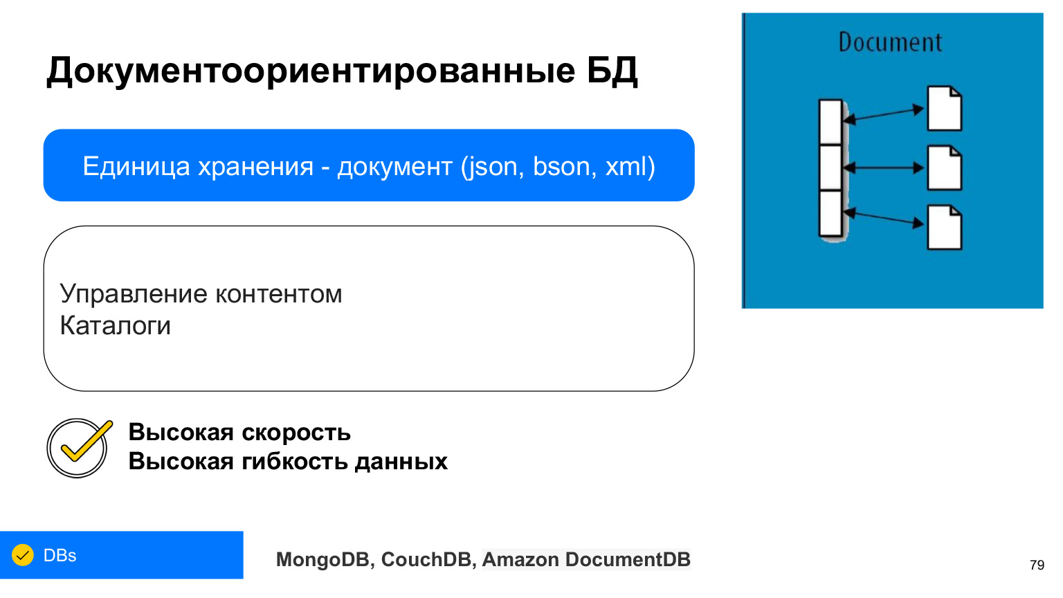 Базы данных: большой обзор типов и подходов. Доклад Яндекса - 46