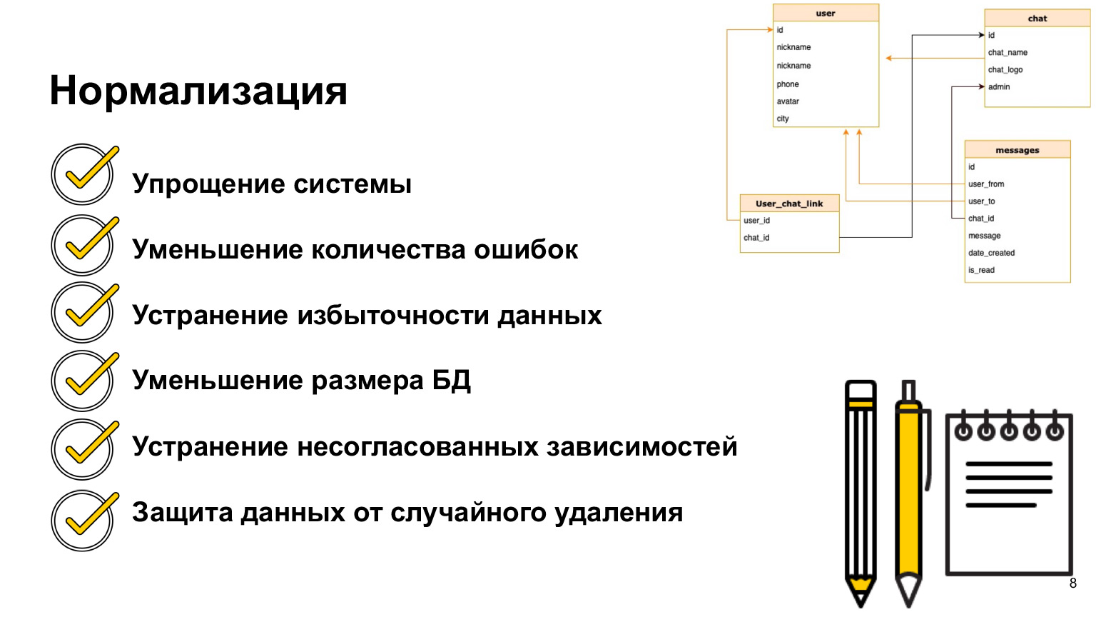 Базы данных: большой обзор типов и подходов. Доклад Яндекса - 6