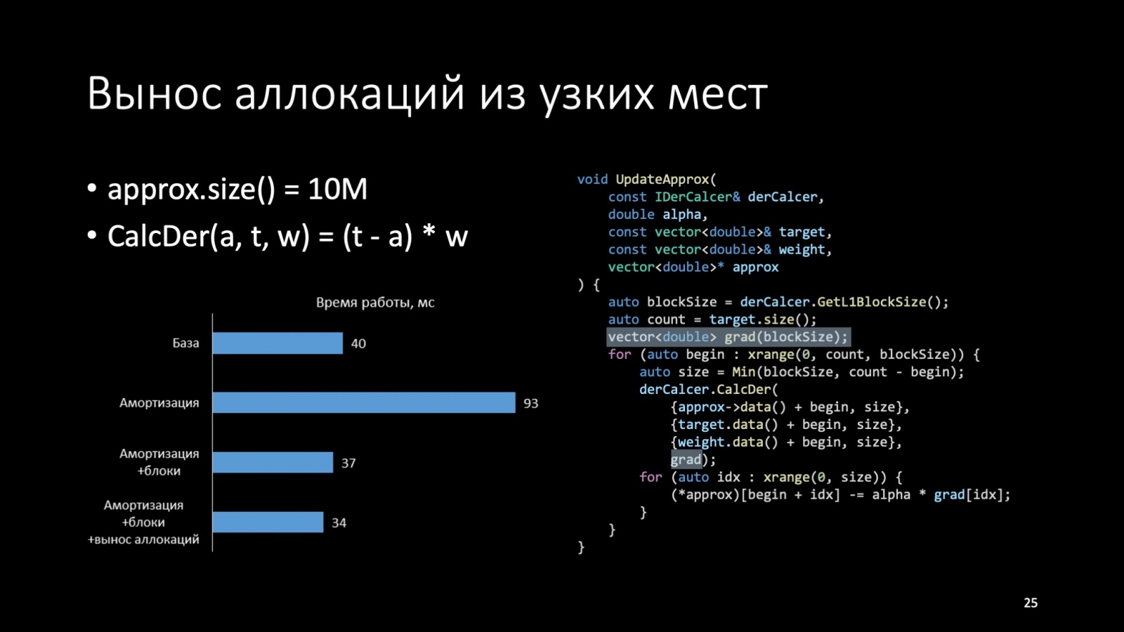 Оптимизация C++: совмещаем скорость и высокий уровень. Доклад Яндекса - 25