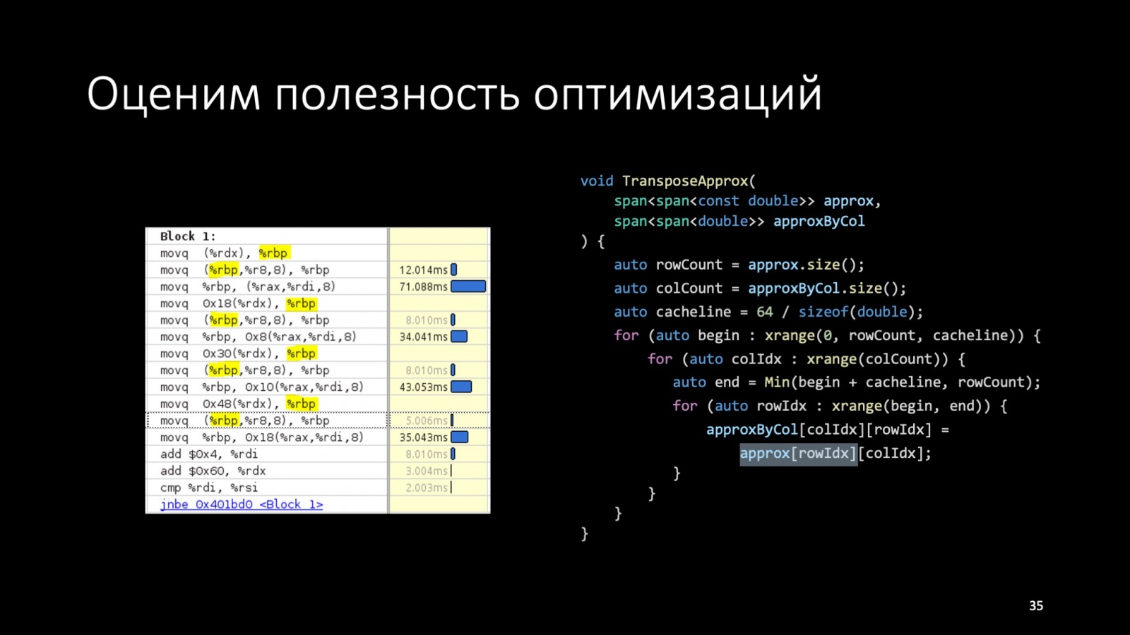 Оптимизация C++: совмещаем скорость и высокий уровень. Доклад Яндекса - 38