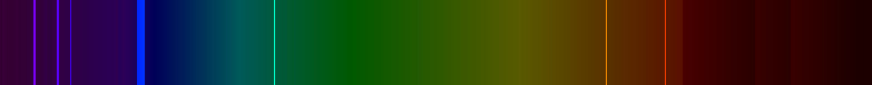 Эмиссионный спектр бора. Источник: https://commons.wikimedia.org/wiki/File:Boronemissionspectrum.png