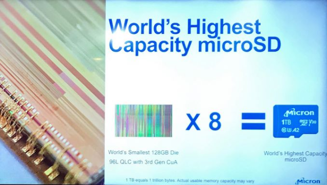 Как на microSD помещается 1 ТБ? — Разбор - 29