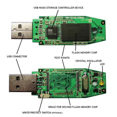 Как на microSD помещается 1 ТБ? — Разбор - 5
