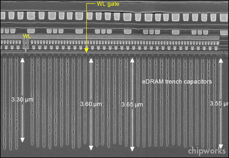 Что под капотом чипа DRAM, этапы развития технологии - 14