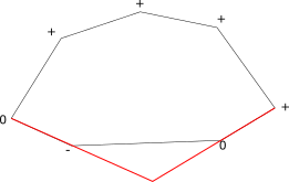 Быстрый поиск касательных и пересечений у выпуклых многоугольников - 10