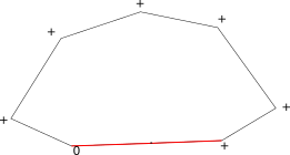 Быстрый поиск касательных и пересечений у выпуклых многоугольников - 12