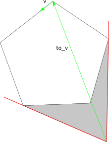 Быстрый поиск касательных и пересечений у выпуклых многоугольников - 6