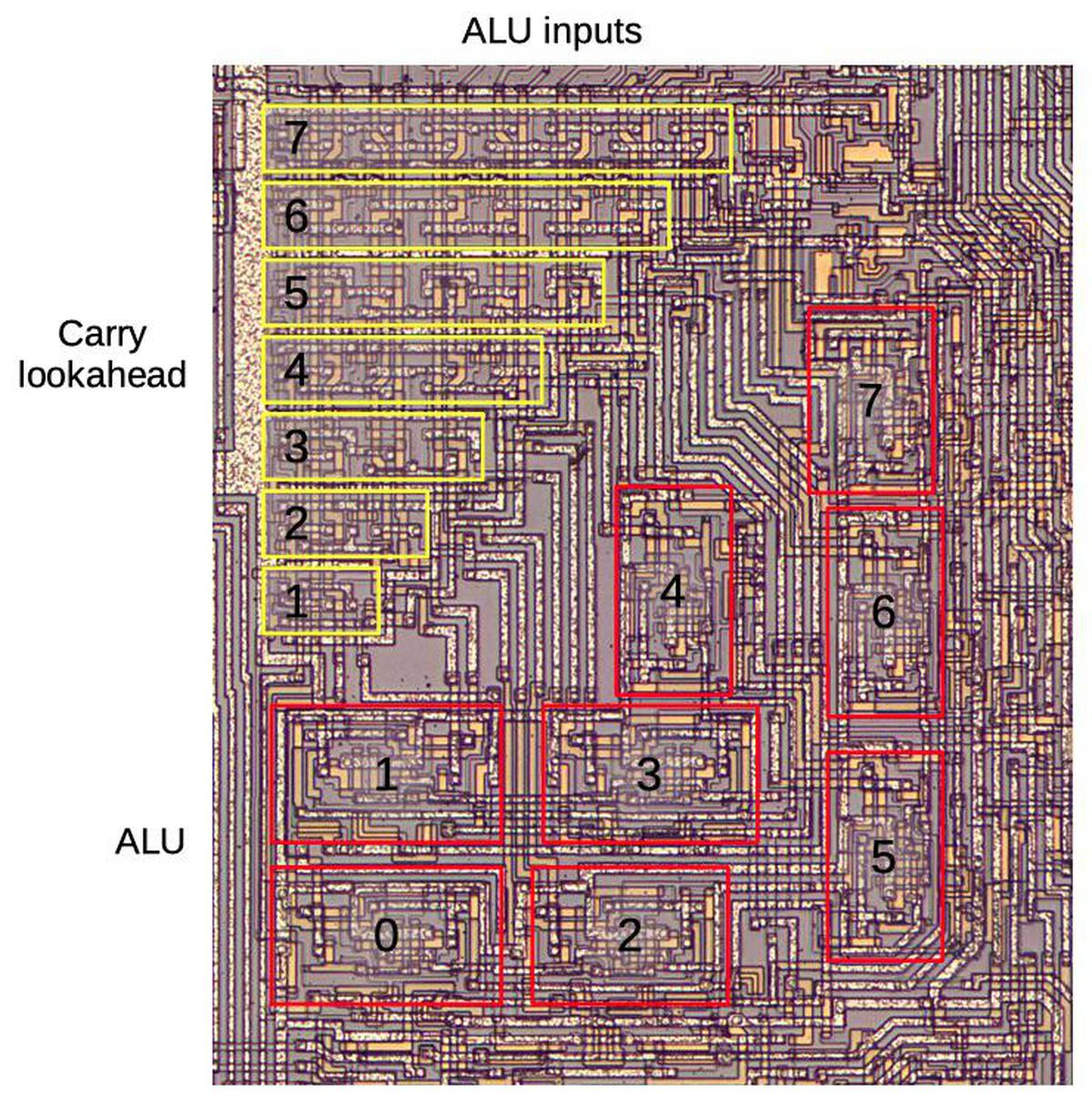 Инженерный анализ схемы ускоренного переноса процессора Intel 8008 - 3