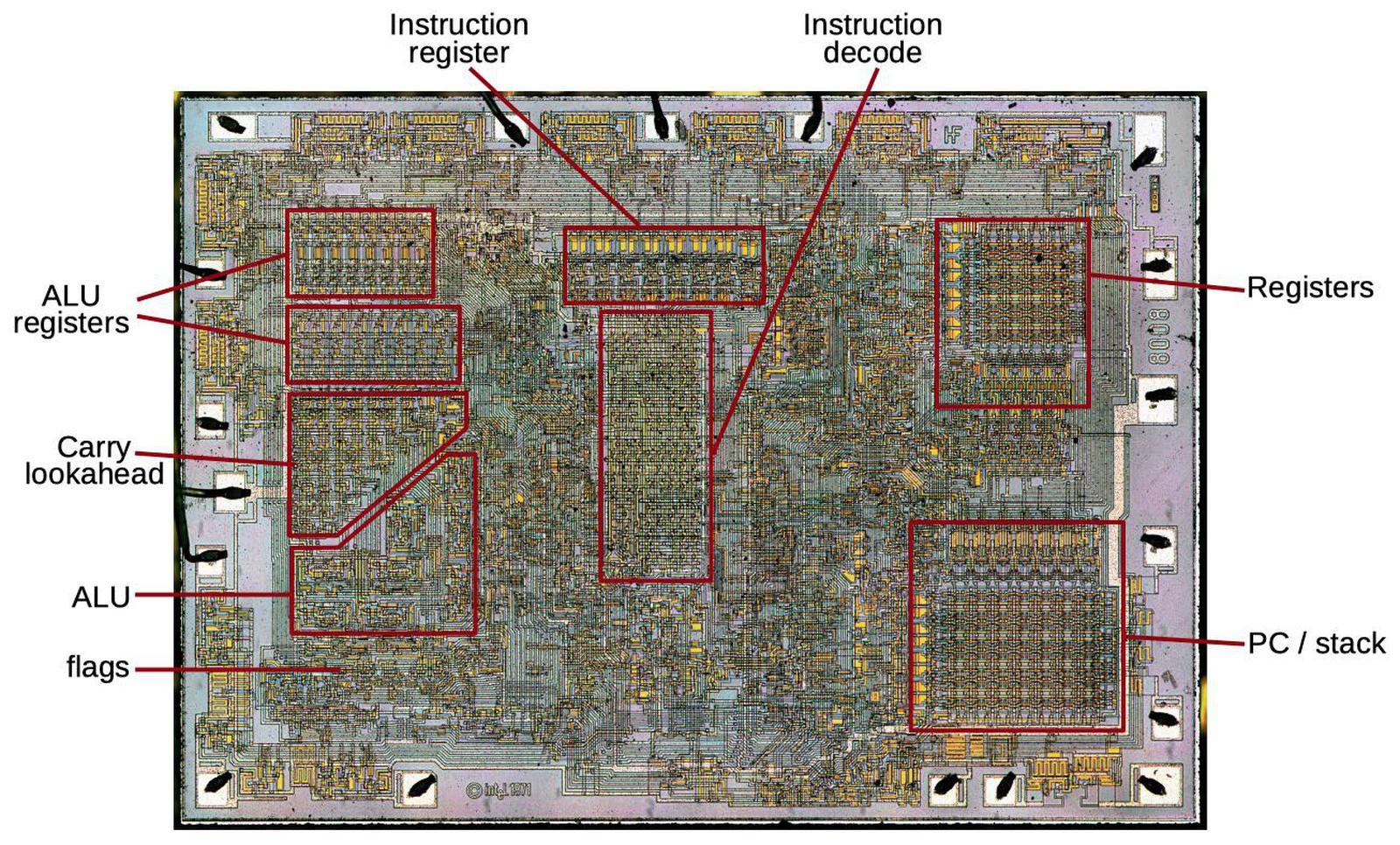 Инженерный анализ схемы ускоренного переноса процессора Intel 8008 - 1