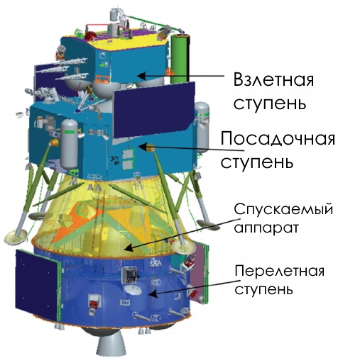 Богиня Луны вернется с грунтом - 9