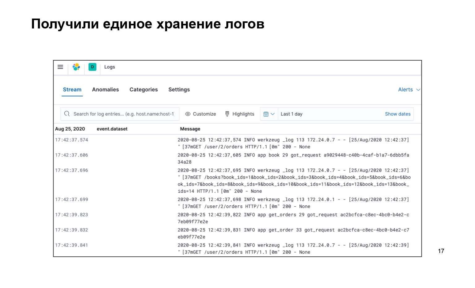 Удобное логирование на бэкенде. Доклад Яндекса - 12