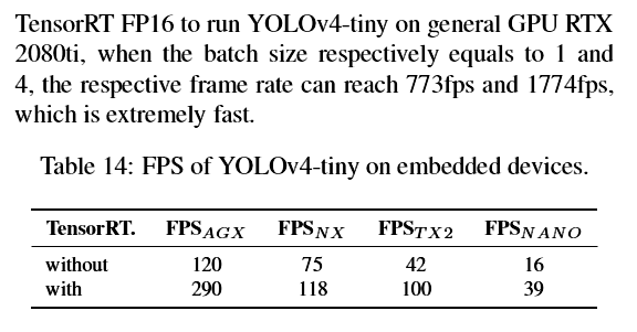 Scaled YOLO v4 самая лучшая нейронная сеть для обнаружения объектов на датасете MS COCO - 3
