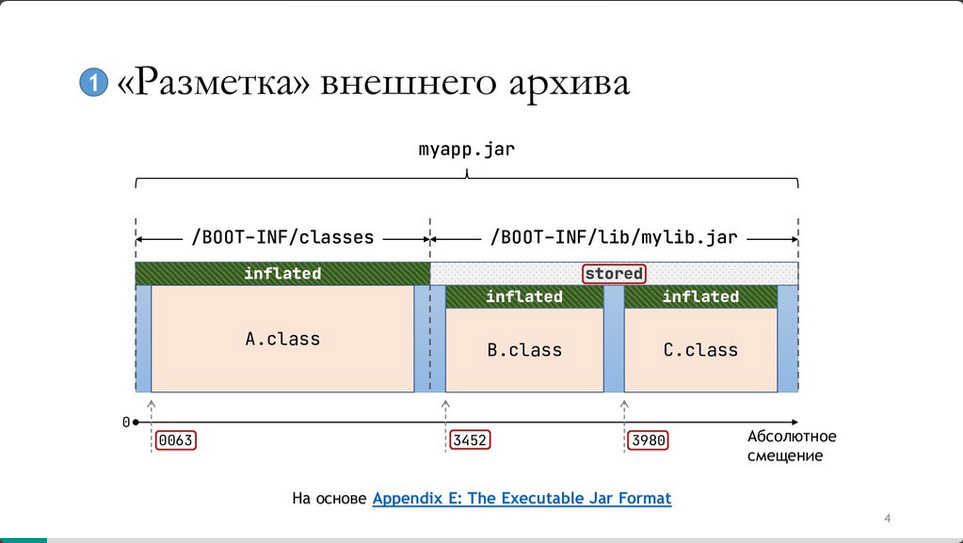 Мой конспект с Joker 2020 - 3