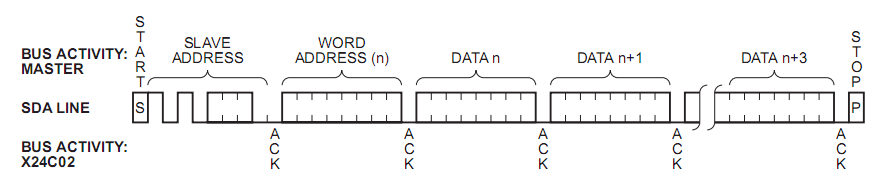 24x01 I2C на ATTINY13 без TWI - 2