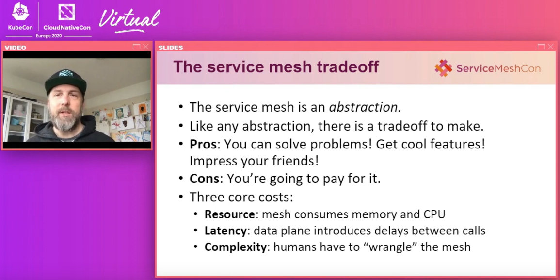 Service mesh — это всё ещё сложно - 1