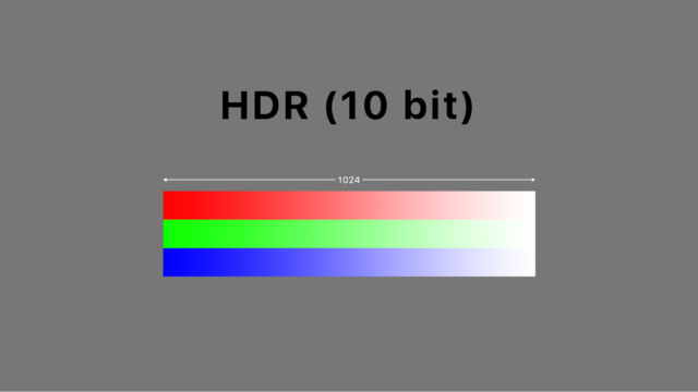Dolby Vision в iPhone 12 — это новая эпоха? Разбор - 10