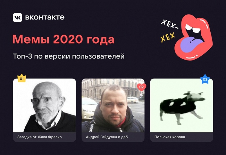 Во ВКонтакте выбрали главный мем 2020 года