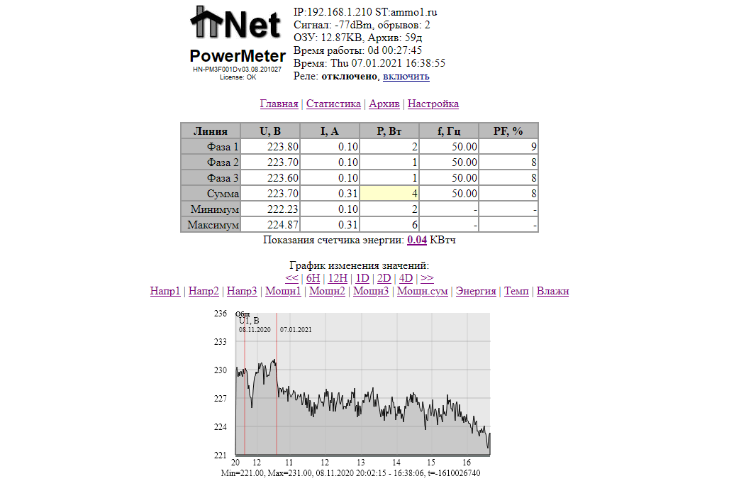 Wi-Fi измеритель мощности hNet - 3