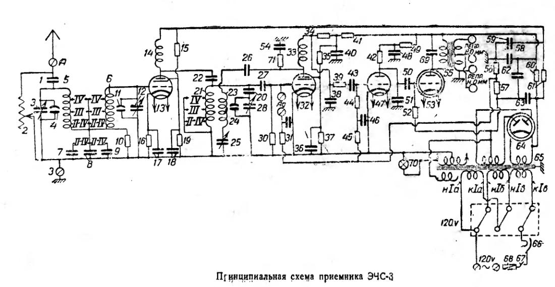 Схемотехника 100 лет назад. Обзор довоенного радиоприемника ЭЧС-3 - 12