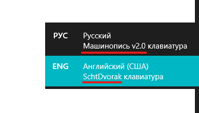 Создаём свою «идеальную программерскую» раскладку или Недооценённый AltGr - 10